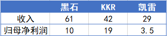 高投、高投集團、江蘇高投、江蘇高科技投資集團、江蘇高科技投資集團有限公司，高投官網、高投集團官網、江蘇高投官網、江蘇高科技投資集團官網、江蘇高科技投資集團有限公司官網