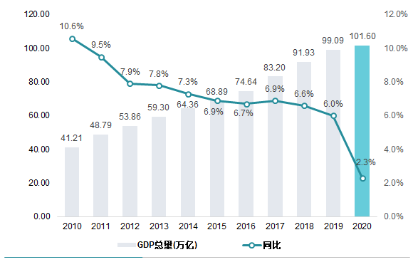 高投、高投集團、江蘇高投、江蘇高科技投資集團、江蘇高科技投資集團有限公司，高投官網、高投集團官網、江蘇高投官網、江蘇高科技投資集團官網、江蘇高科技投資集團有限公司官網