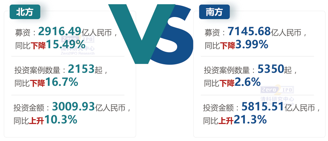 高投、高投集團、江蘇高投、江蘇高科技投資集團、江蘇高科技投資集團有限公司，高投官網、高投集團官網、江蘇高投官網、江蘇高科技投資集團官網、江蘇高科技投資集團有限公司官網