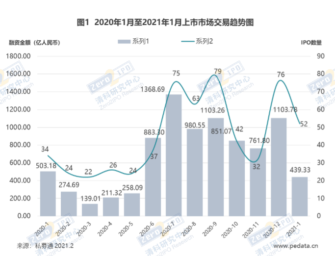 高投、高投集團、江蘇高投、江蘇高科技投資集團、江蘇高科技投資集團有限公司，高投官網、高投集團官網、江蘇高投官網、江蘇高科技投資集團官網、江蘇高科技投資集團有限公司官網