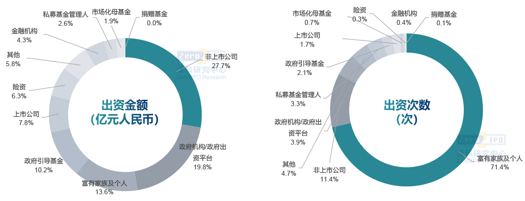 高投、高投集團、江蘇高投、江蘇高科技投資集團、江蘇高科技投資集團有限公司，高投官網、高投集團官網、江蘇高投官網、江蘇高科技投資集團官網、江蘇高科技投資集團有限公司官網