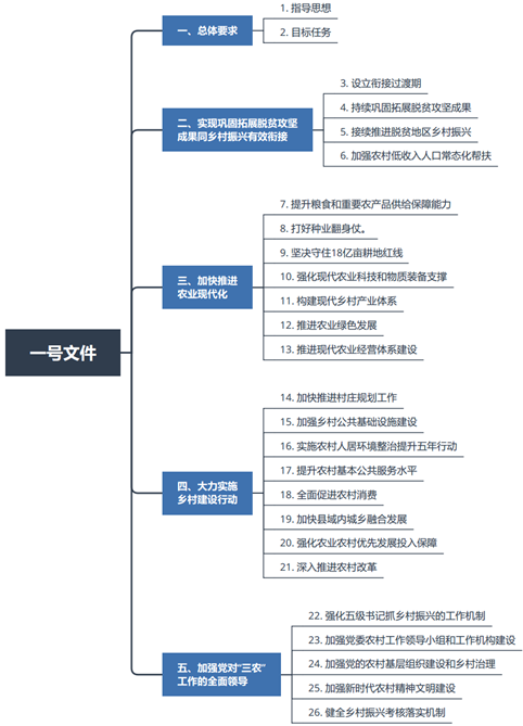 高投、高投集團、江蘇高投、江蘇高科技投資集團、江蘇高科技投資集團有限公司，高投官網、高投集團官網、江蘇高投官網、江蘇高科技投資集團官網、江蘇高科技投資集團有限公司官網