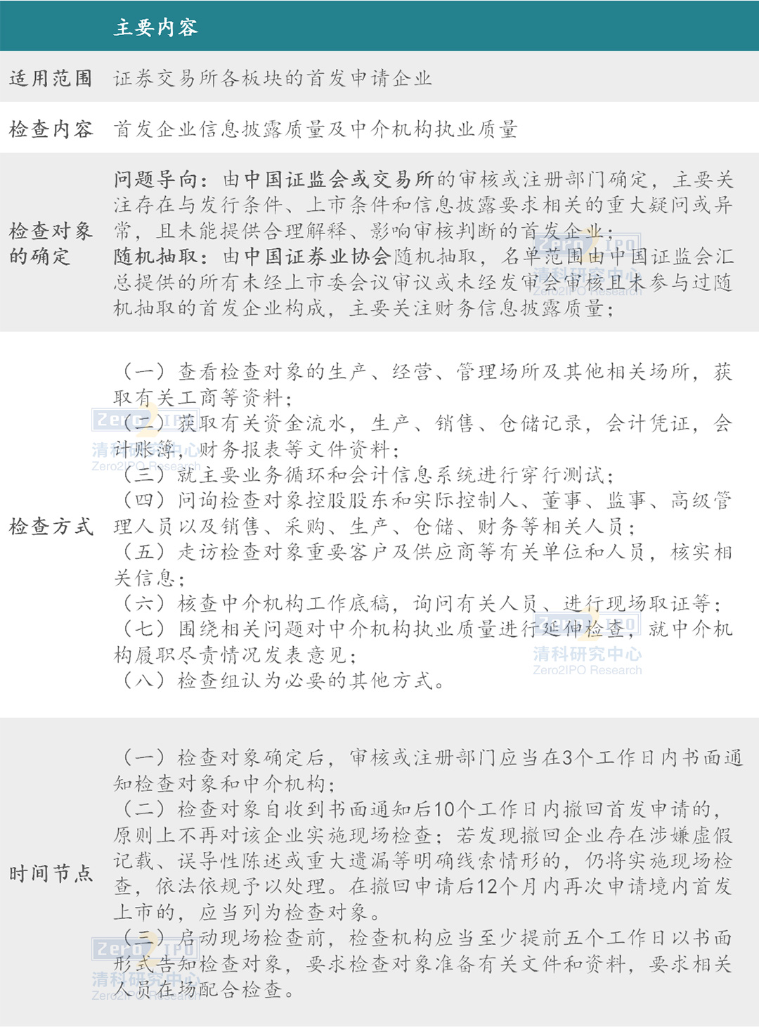 高投、高投集團、江蘇高投、江蘇高科技投資集團、江蘇高科技投資集團有限公司，高投官網、高投集團官網、江蘇高投官網、江蘇高科技投資集團官網、江蘇高科技投資集團有限公司官網