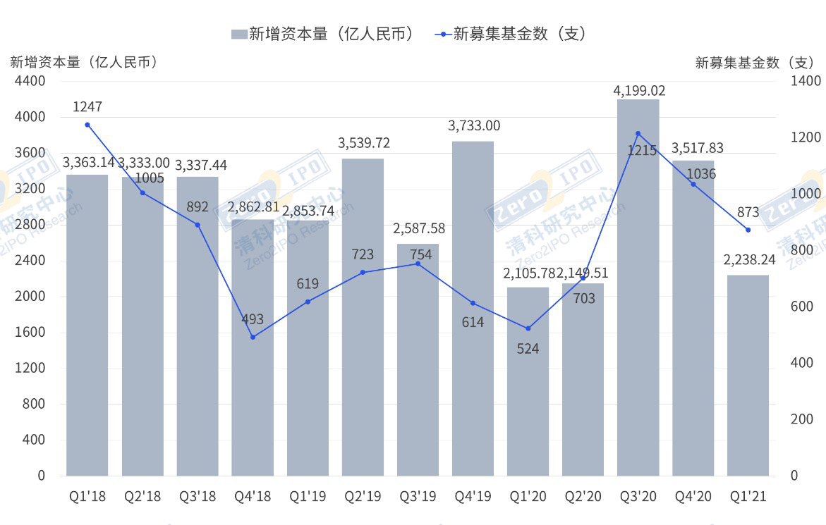 高投、高投集團(tuán)、江蘇高投、江蘇高科技投資集團(tuán)、江蘇高科技投資集團(tuán)有限公司，高投官網(wǎng)、高投集團(tuán)官網(wǎng)、江蘇高投官網(wǎng)、江蘇高科技投資集團(tuán)官網(wǎng)、江蘇高科技投資集團(tuán)有限公司官網(wǎng)