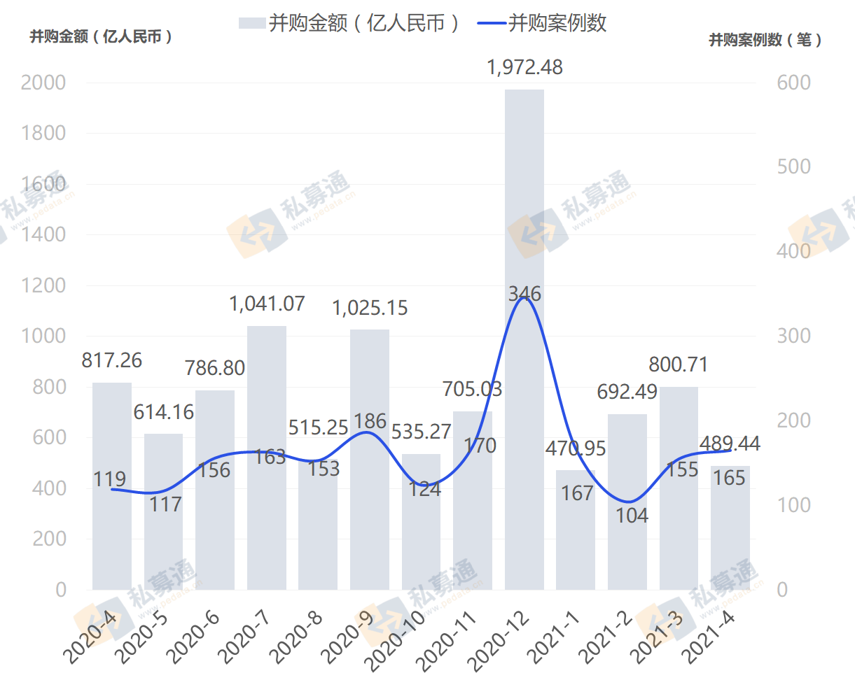 高投、高投集團、江蘇高投、江蘇高科技投資集團、江蘇高科技投資集團有限公司，高投官網、高投集團官網、江蘇高投官網、江蘇高科技投資集團官網、江蘇高科技投資集團有限公司官網