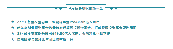 高投、高投集團、江蘇高投、江蘇高科技投資集團、江蘇高科技投資集團有限公司，高投官網、高投集團官網、江蘇高投官網、江蘇高科技投資集團官網、江蘇高科技投資集團有限公司官網