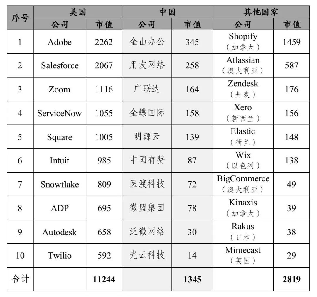 高投、高投集團、江蘇高投、江蘇高科技投資集團、江蘇高科技投資集團有限公司，高投官網、高投集團官網、江蘇高投官網、江蘇高科技投資集團官網、江蘇高科技投資集團有限公司官網