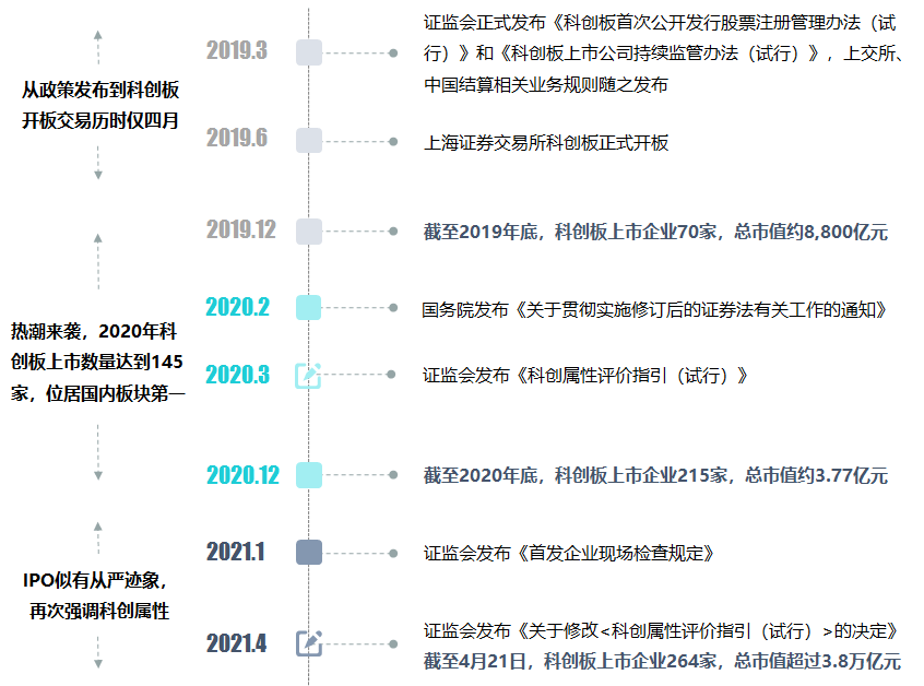 高投、高投集團(tuán)、江蘇高投、江蘇高科技投資集團(tuán)、江蘇高科技投資集團(tuán)有限公司，高投官網(wǎng)、高投集團(tuán)官網(wǎng)、江蘇高投官網(wǎng)、江蘇高科技投資集團(tuán)官網(wǎng)、江蘇高科技投資集團(tuán)有限公司官網(wǎng)