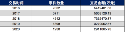 高投、高投集團、江蘇高投、江蘇高科技投資集團、江蘇高科技投資集團有限公司，高投官網、高投集團官網、江蘇高投官網、江蘇高科技投資集團官網、江蘇高科技投資集團有限公司官網
