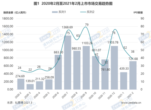 高投、高投集團、江蘇高投、江蘇高科技投資集團、江蘇高科技投資集團有限公司，高投官網、高投集團官網、江蘇高投官網、江蘇高科技投資集團官網、江蘇高科技投資集團有限公司官網