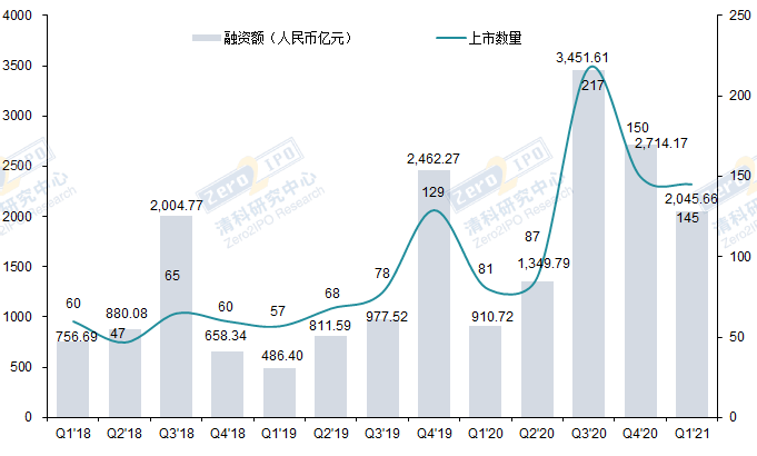 高投、高投集團、江蘇高投、江蘇高科技投資集團、江蘇高科技投資集團有限公司，高投官網、高投集團官網、江蘇高投官網、江蘇高科技投資集團官網、江蘇高科技投資集團有限公司官網