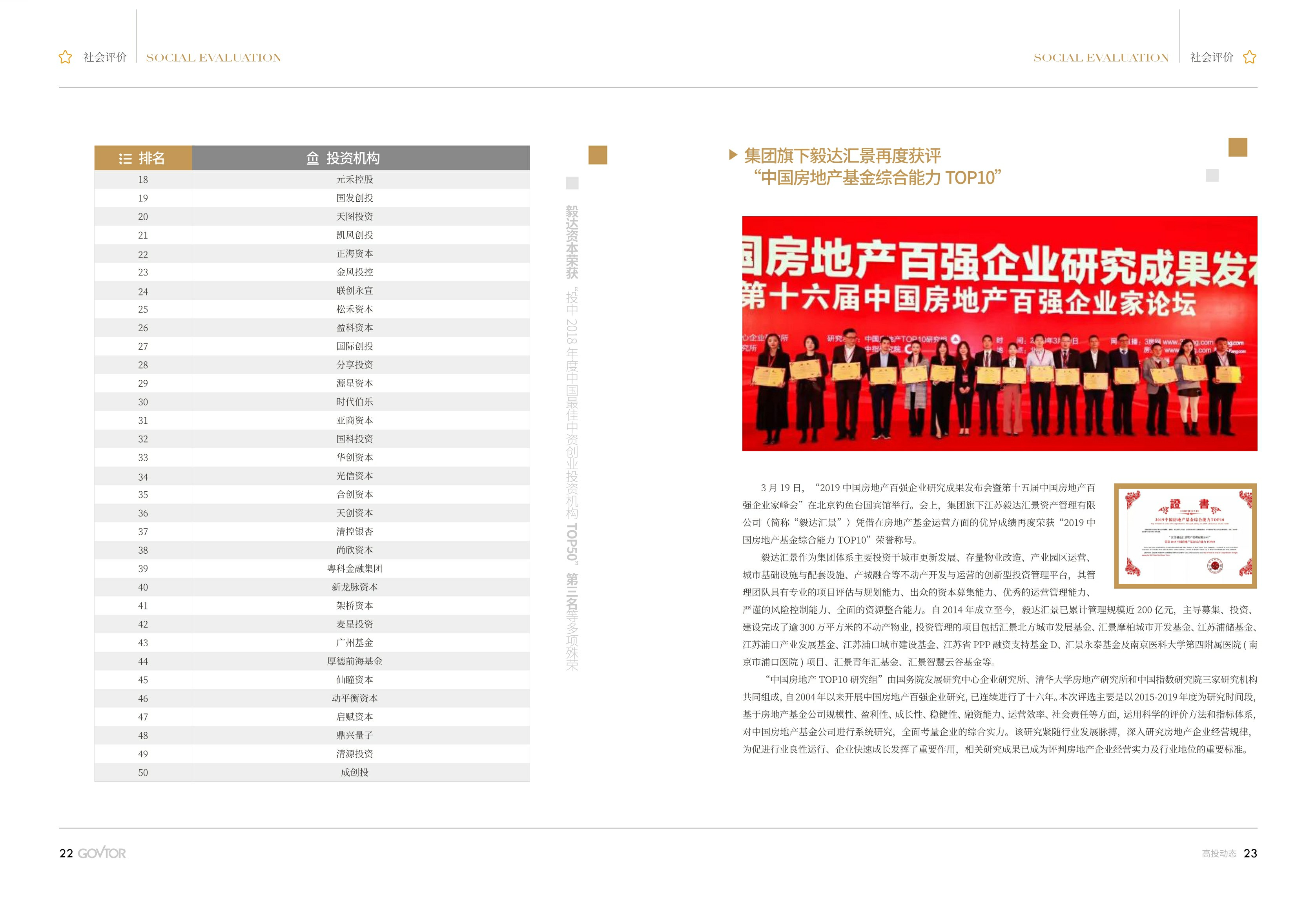 高投、高投集團、江蘇高投、江蘇高科技投資集團、江蘇高科技投資集團有限公司，高投官網、高投集團官網、江蘇高投官網、江蘇高科技投資集團官網、江蘇高科技投資集團有限公司官網