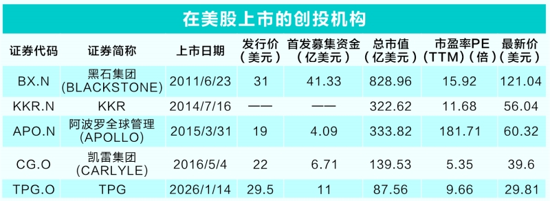 高投、高投集團、江蘇高投、江蘇高科技投資集團、江蘇高科技投資集團有限公司，高投官網、高投集團官網、江蘇高投官網、江蘇高科技投資集團官網、江蘇高科技投資集團有限公司官網
