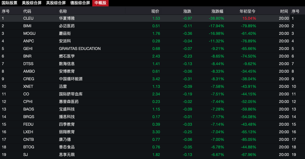 高投、高投集團、江蘇高投、江蘇高科技投資集團、江蘇高科技投資集團有限公司，高投官網、高投集團官網、江蘇高投官網、江蘇高科技投資集團官網、江蘇高科技投資集團有限公司官網