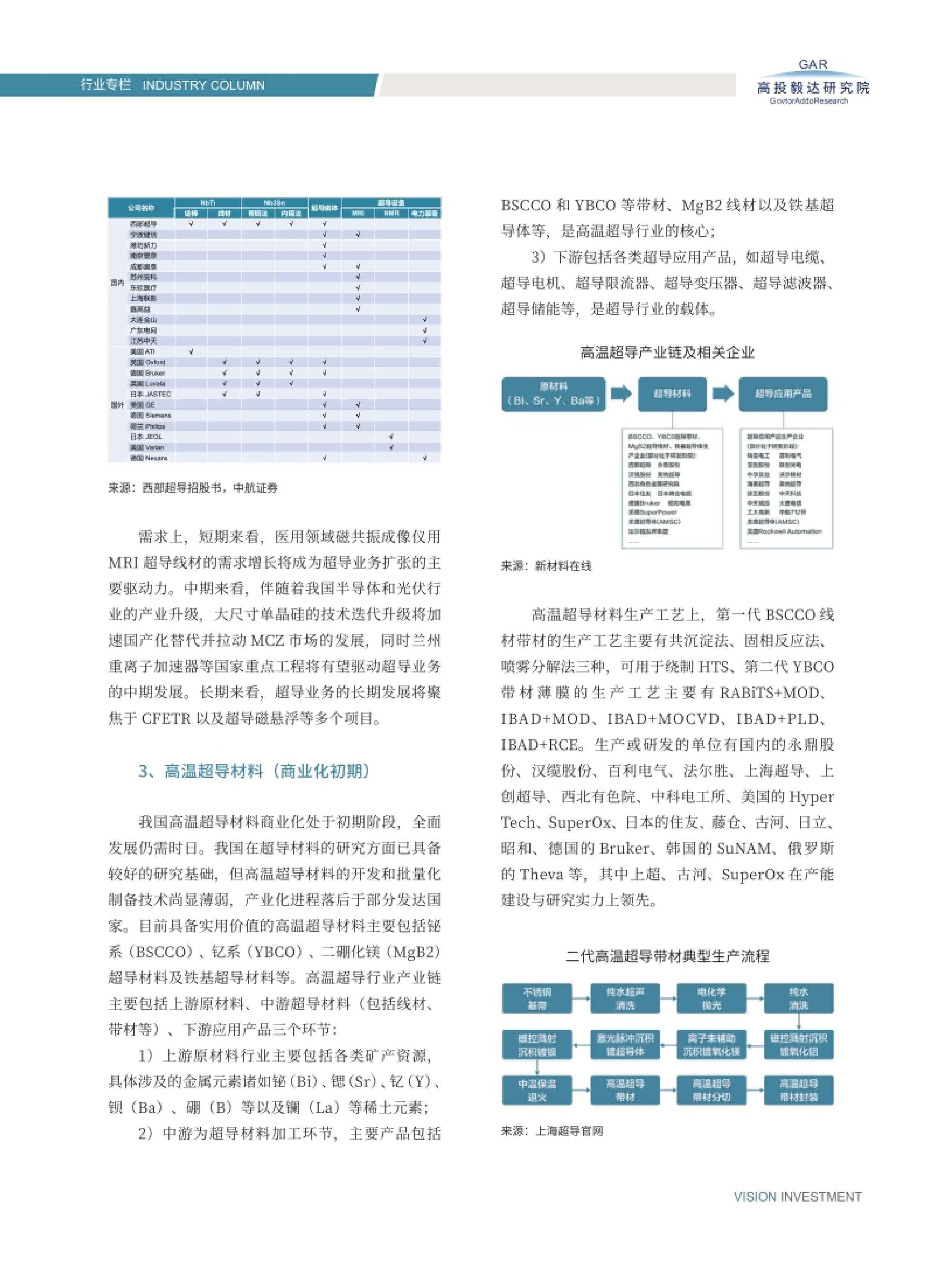 高投、高投集團(tuán)、江蘇高投、江蘇高科技投資集團(tuán)、江蘇高科技投資集團(tuán)有限公司，高投官網(wǎng)、高投集團(tuán)官網(wǎng)、江蘇高投官網(wǎng)、江蘇高科技投資集團(tuán)官網(wǎng)、江蘇高科技投資集團(tuán)有限公司官網(wǎng)