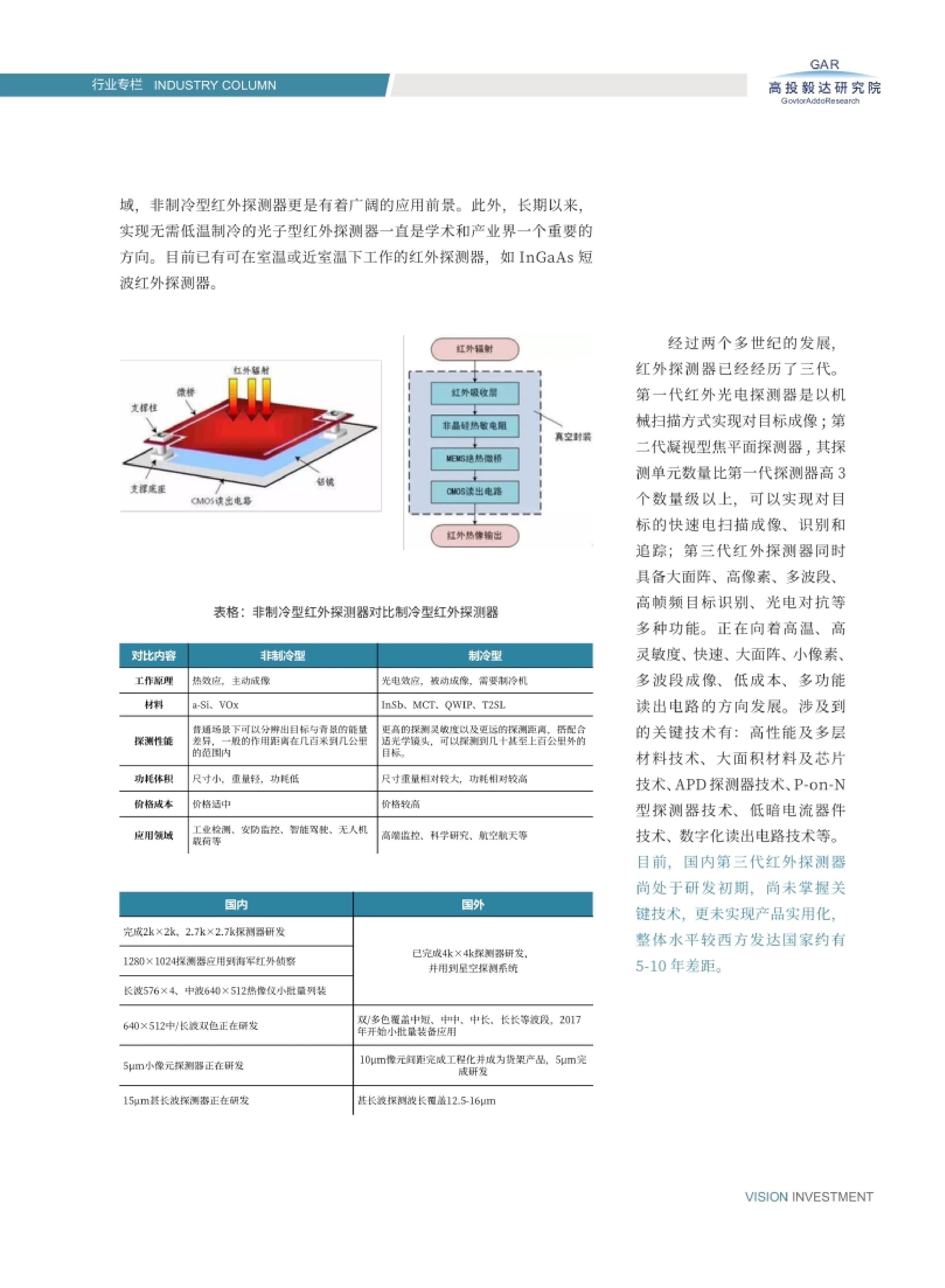 高投、高投集團(tuán)、江蘇高投、江蘇高科技投資集團(tuán)、江蘇高科技投資集團(tuán)有限公司，高投官網(wǎng)、高投集團(tuán)官網(wǎng)、江蘇高投官網(wǎng)、江蘇高科技投資集團(tuán)官網(wǎng)、江蘇高科技投資集團(tuán)有限公司官網(wǎng)