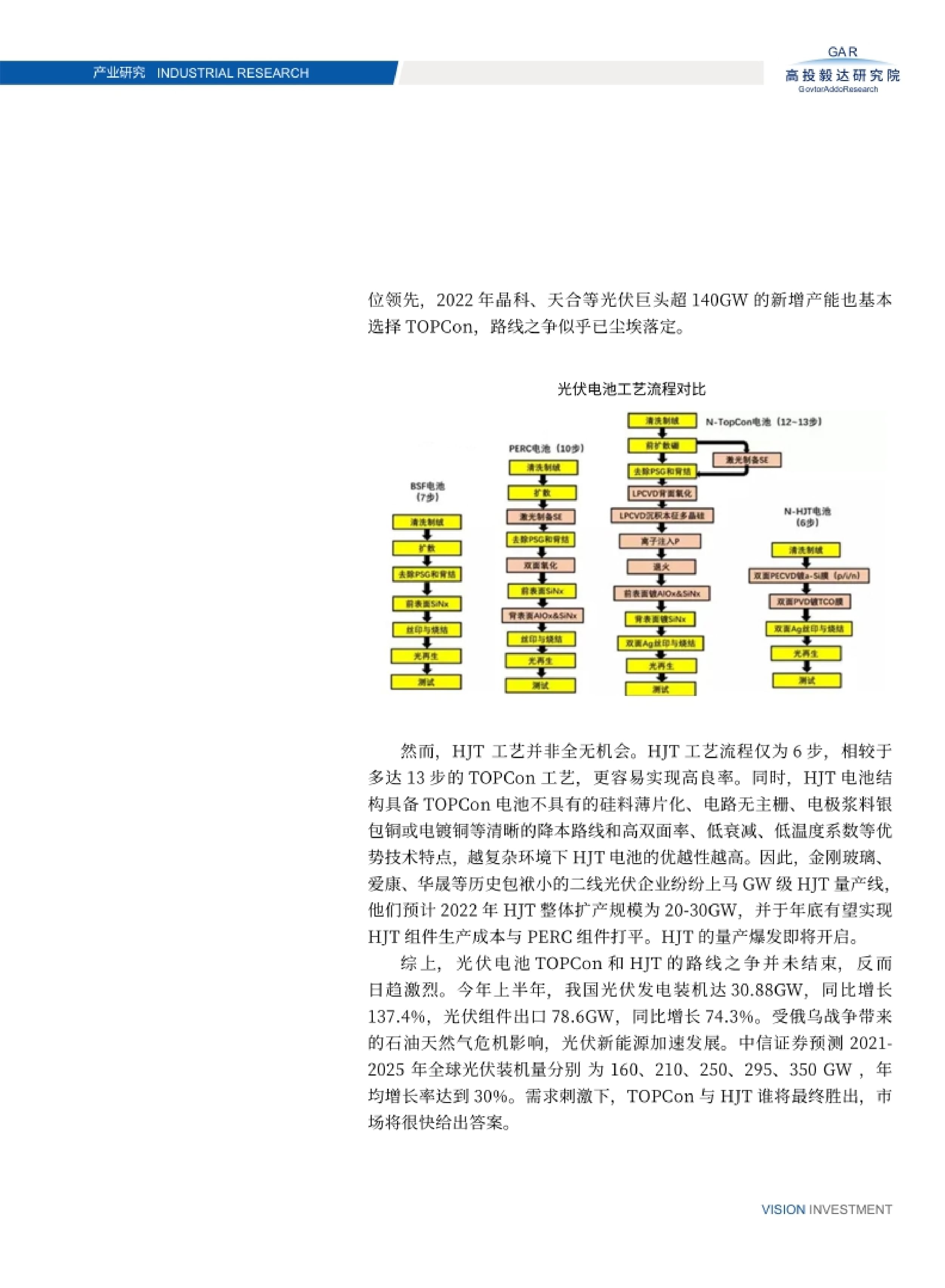 高投、高投集團、江蘇高投、江蘇高科技投資集團、江蘇高科技投資集團有限公司，高投官網、高投集團官網、江蘇高投官網、江蘇高科技投資集團官網、江蘇高科技投資集團有限公司官網