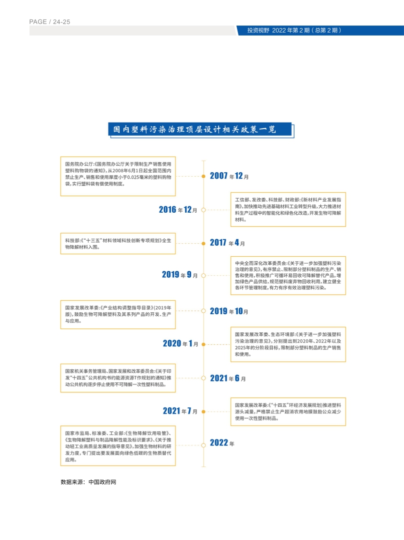 高投、高投集團、江蘇高投、江蘇高科技投資集團、江蘇高科技投資集團有限公司，高投官網、高投集團官網、江蘇高投官網、江蘇高科技投資集團官網、江蘇高科技投資集團有限公司官網
