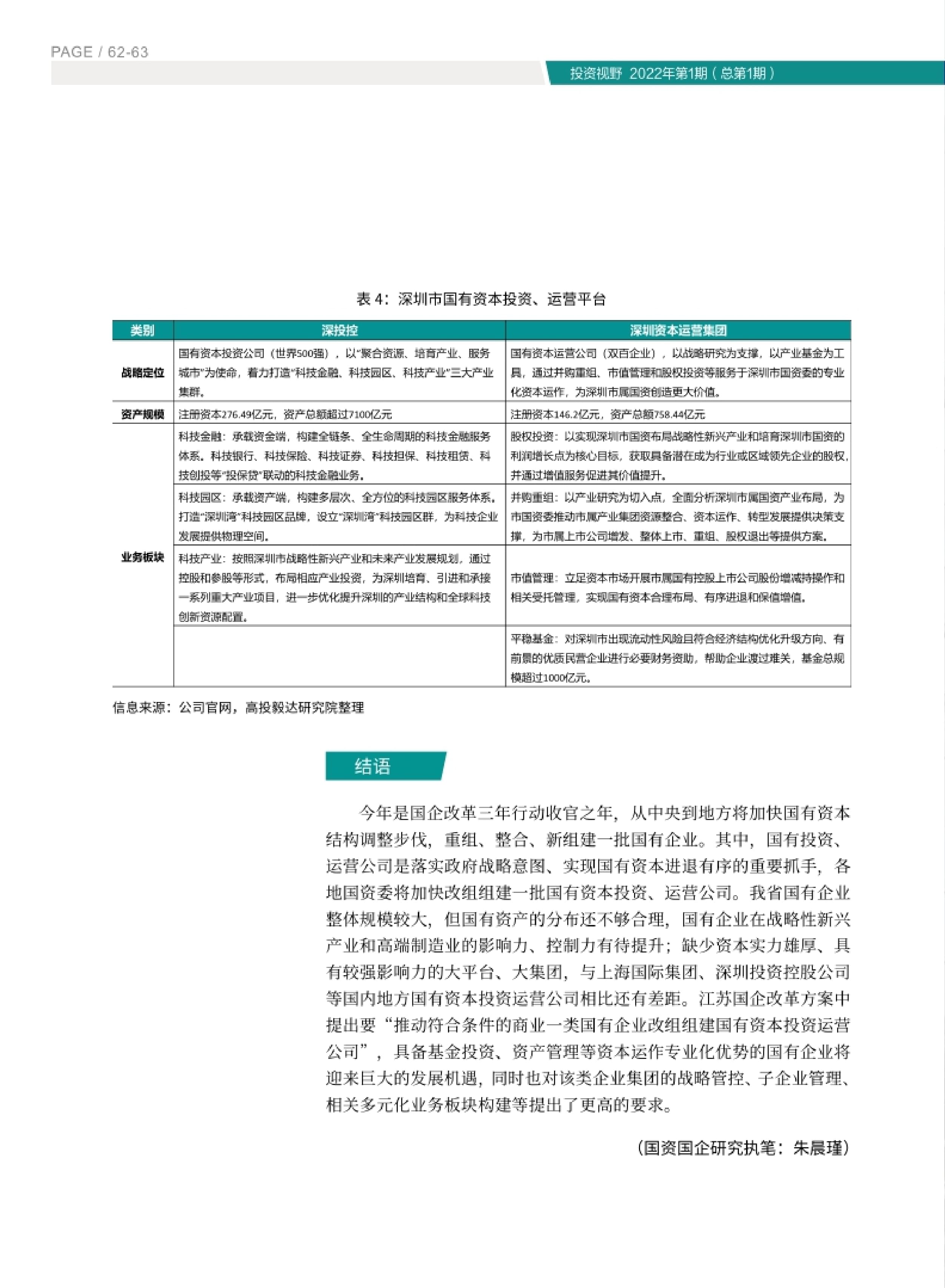 高投、高投集團、江蘇高投、江蘇高科技投資集團、江蘇高科技投資集團有限公司，高投官網、高投集團官網、江蘇高投官網、江蘇高科技投資集團官網、江蘇高科技投資集團有限公司官網