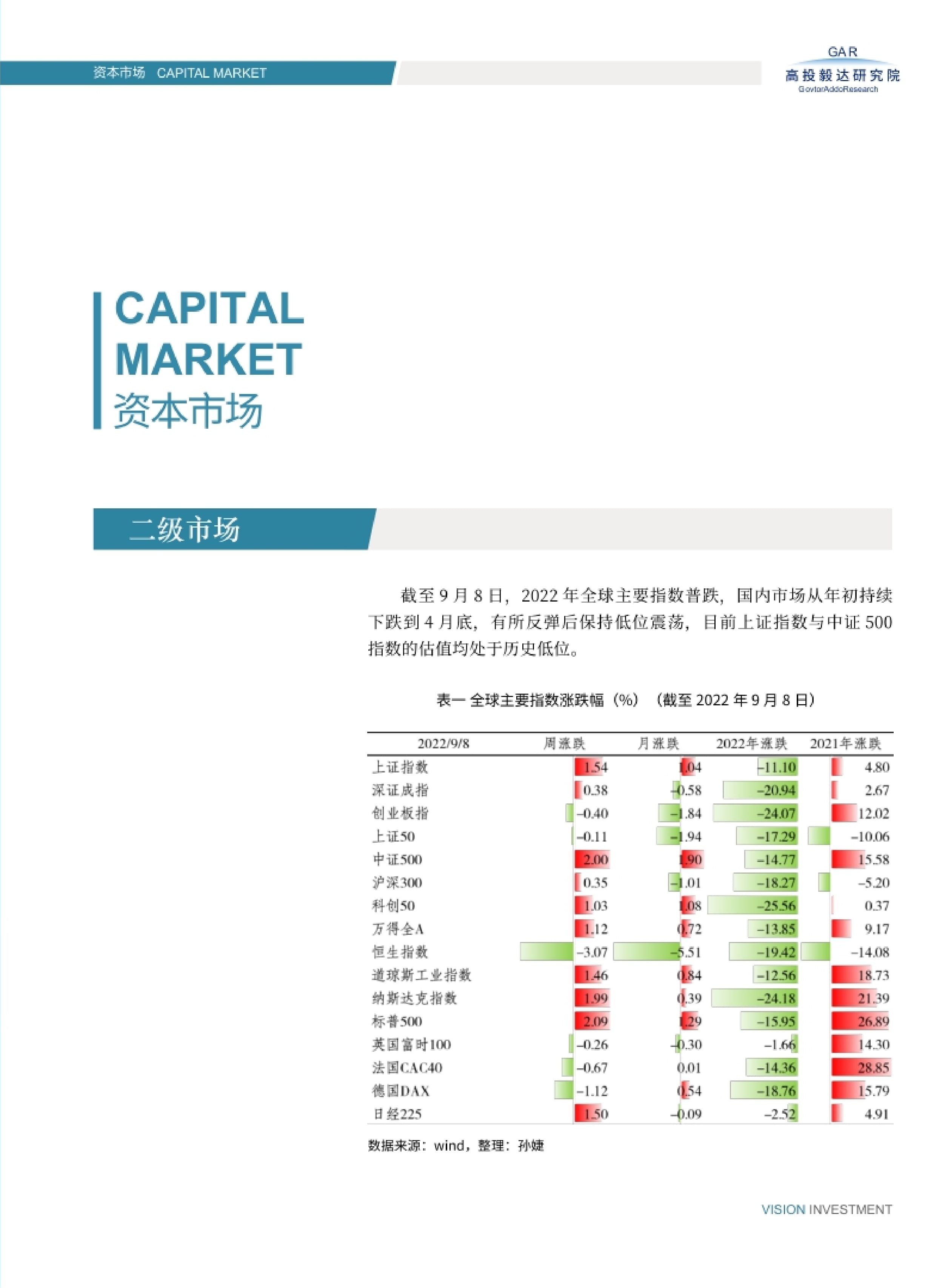 高投、高投集團、江蘇高投、江蘇高科技投資集團、江蘇高科技投資集團有限公司，高投官網、高投集團官網、江蘇高投官網、江蘇高科技投資集團官網、江蘇高科技投資集團有限公司官網