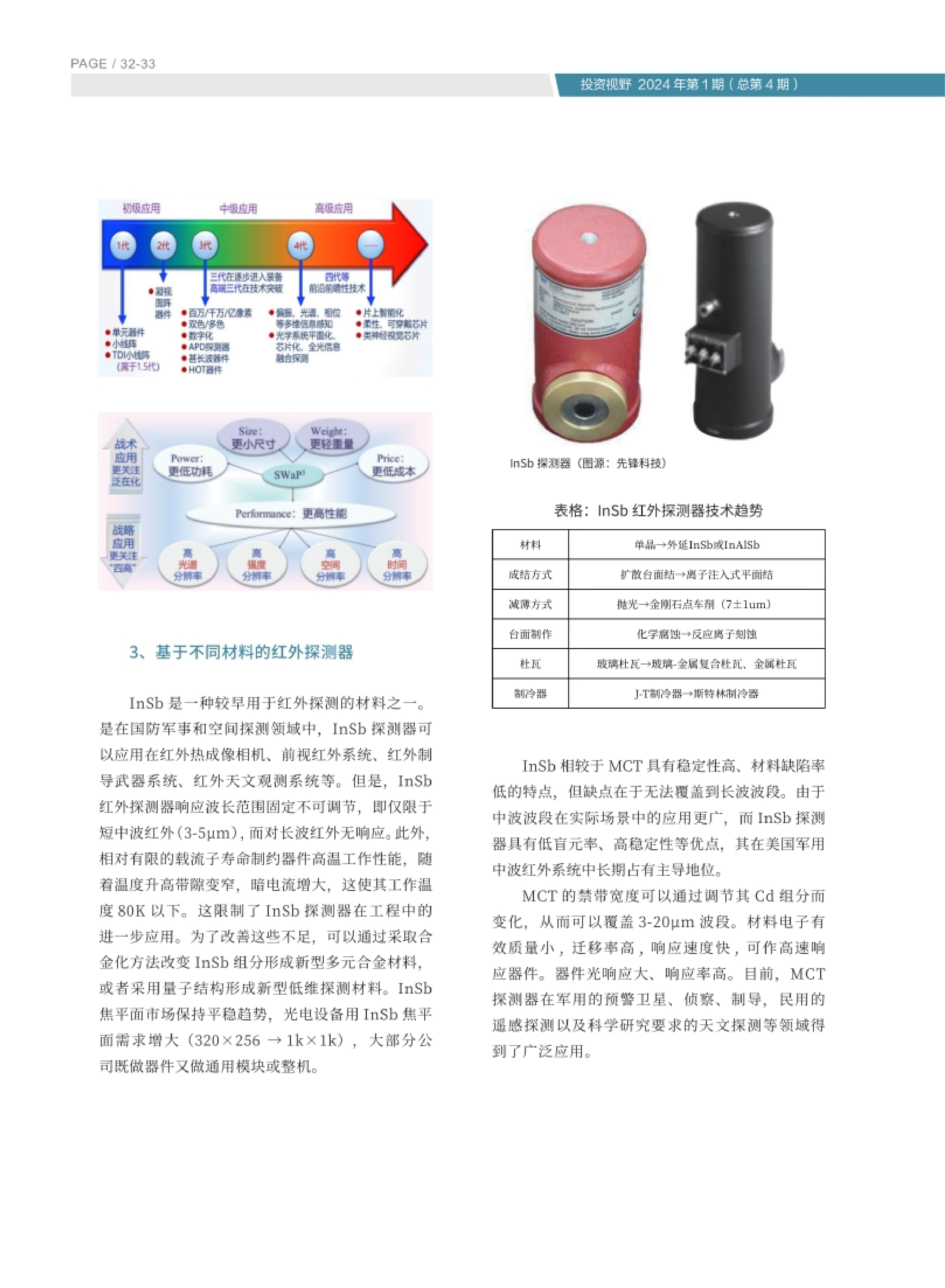 高投、高投集團(tuán)、江蘇高投、江蘇高科技投資集團(tuán)、江蘇高科技投資集團(tuán)有限公司，高投官網(wǎng)、高投集團(tuán)官網(wǎng)、江蘇高投官網(wǎng)、江蘇高科技投資集團(tuán)官網(wǎng)、江蘇高科技投資集團(tuán)有限公司官網(wǎng)