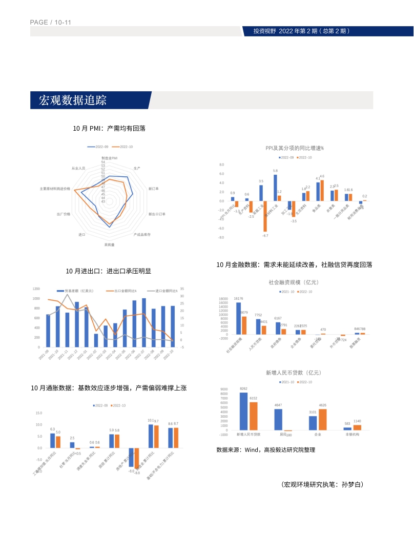 高投、高投集團、江蘇高投、江蘇高科技投資集團、江蘇高科技投資集團有限公司，高投官網、高投集團官網、江蘇高投官網、江蘇高科技投資集團官網、江蘇高科技投資集團有限公司官網