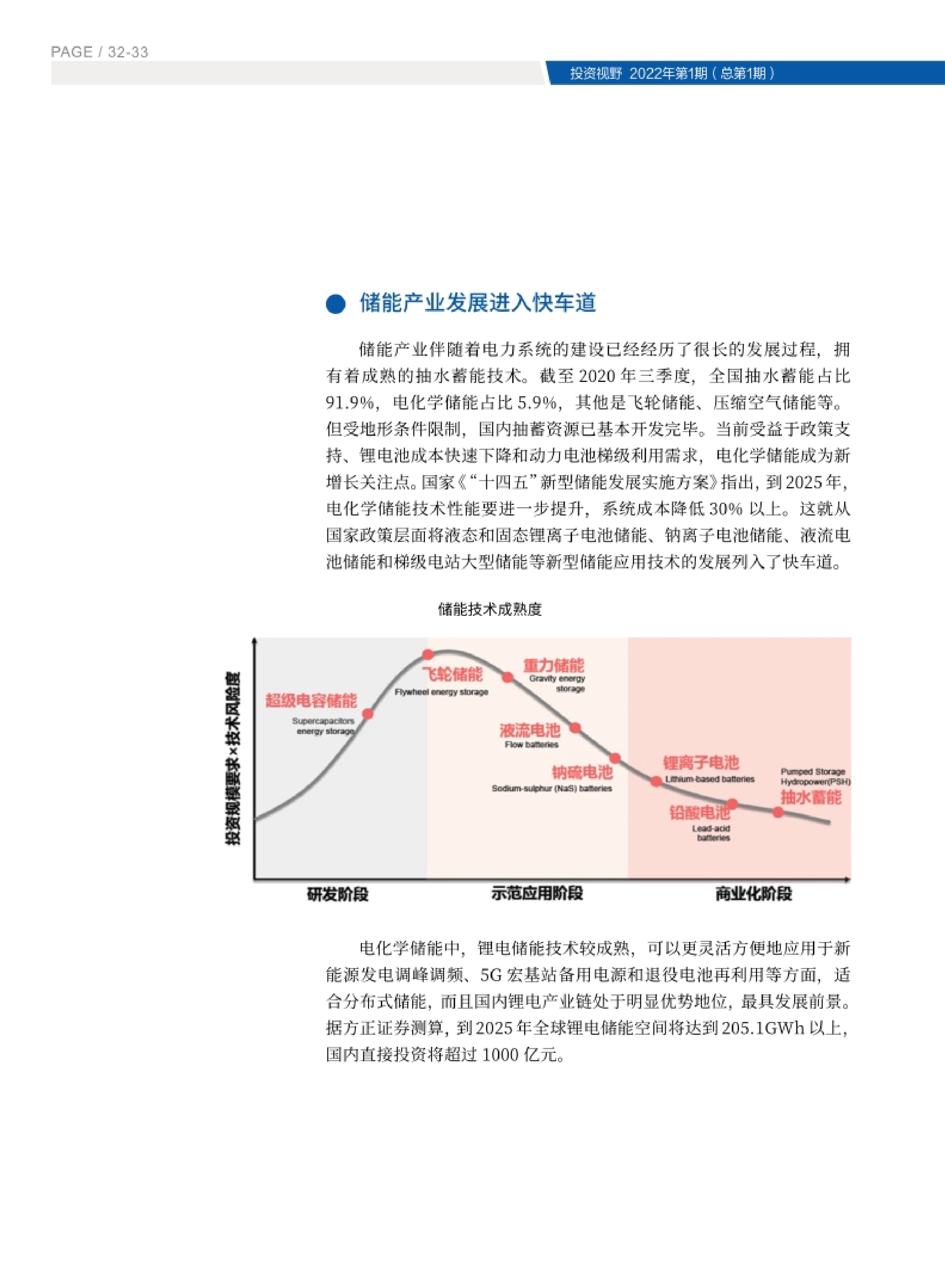 高投、高投集團、江蘇高投、江蘇高科技投資集團、江蘇高科技投資集團有限公司，高投官網、高投集團官網、江蘇高投官網、江蘇高科技投資集團官網、江蘇高科技投資集團有限公司官網