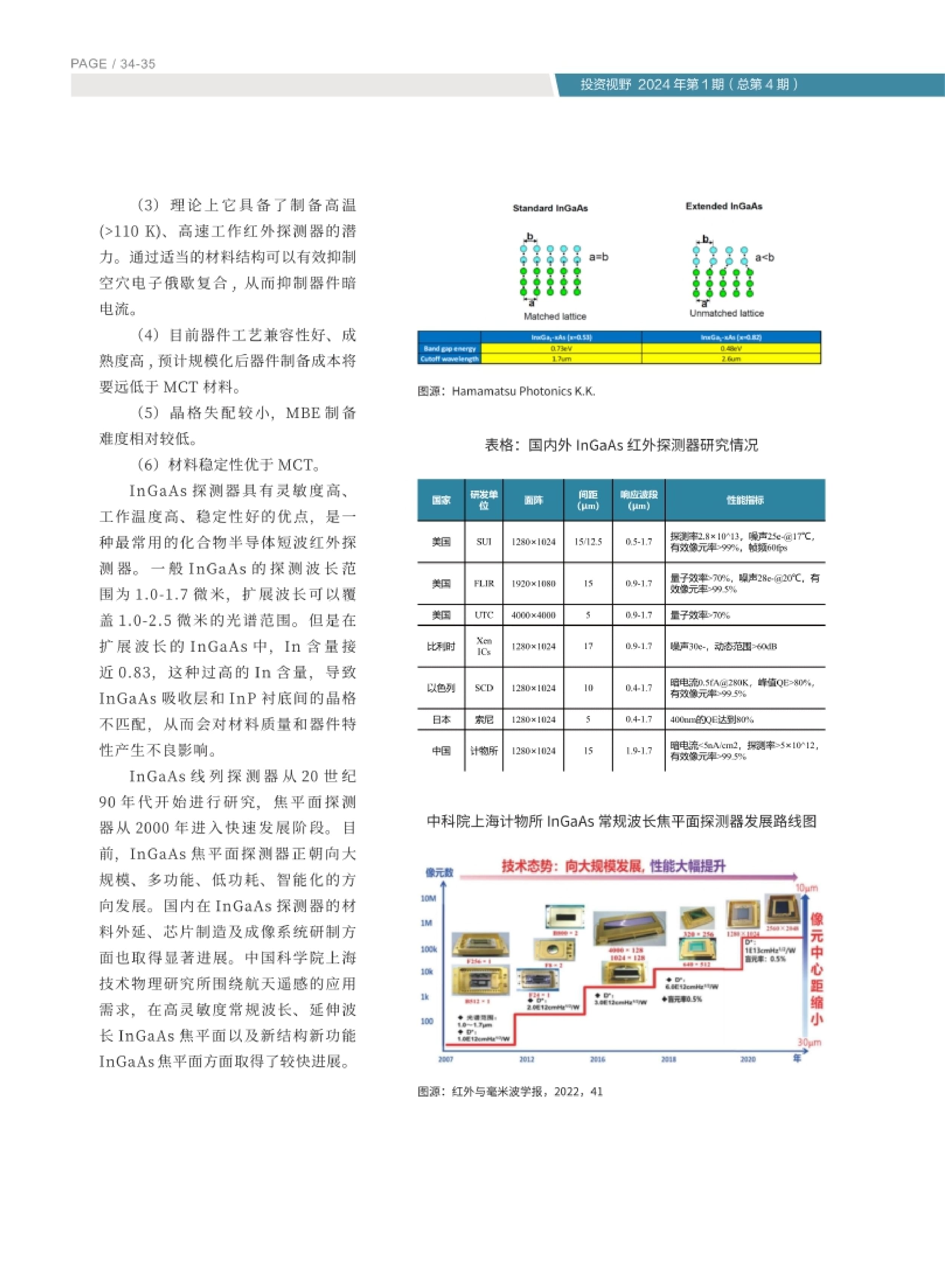 高投、高投集團(tuán)、江蘇高投、江蘇高科技投資集團(tuán)、江蘇高科技投資集團(tuán)有限公司，高投官網(wǎng)、高投集團(tuán)官網(wǎng)、江蘇高投官網(wǎng)、江蘇高科技投資集團(tuán)官網(wǎng)、江蘇高科技投資集團(tuán)有限公司官網(wǎng)