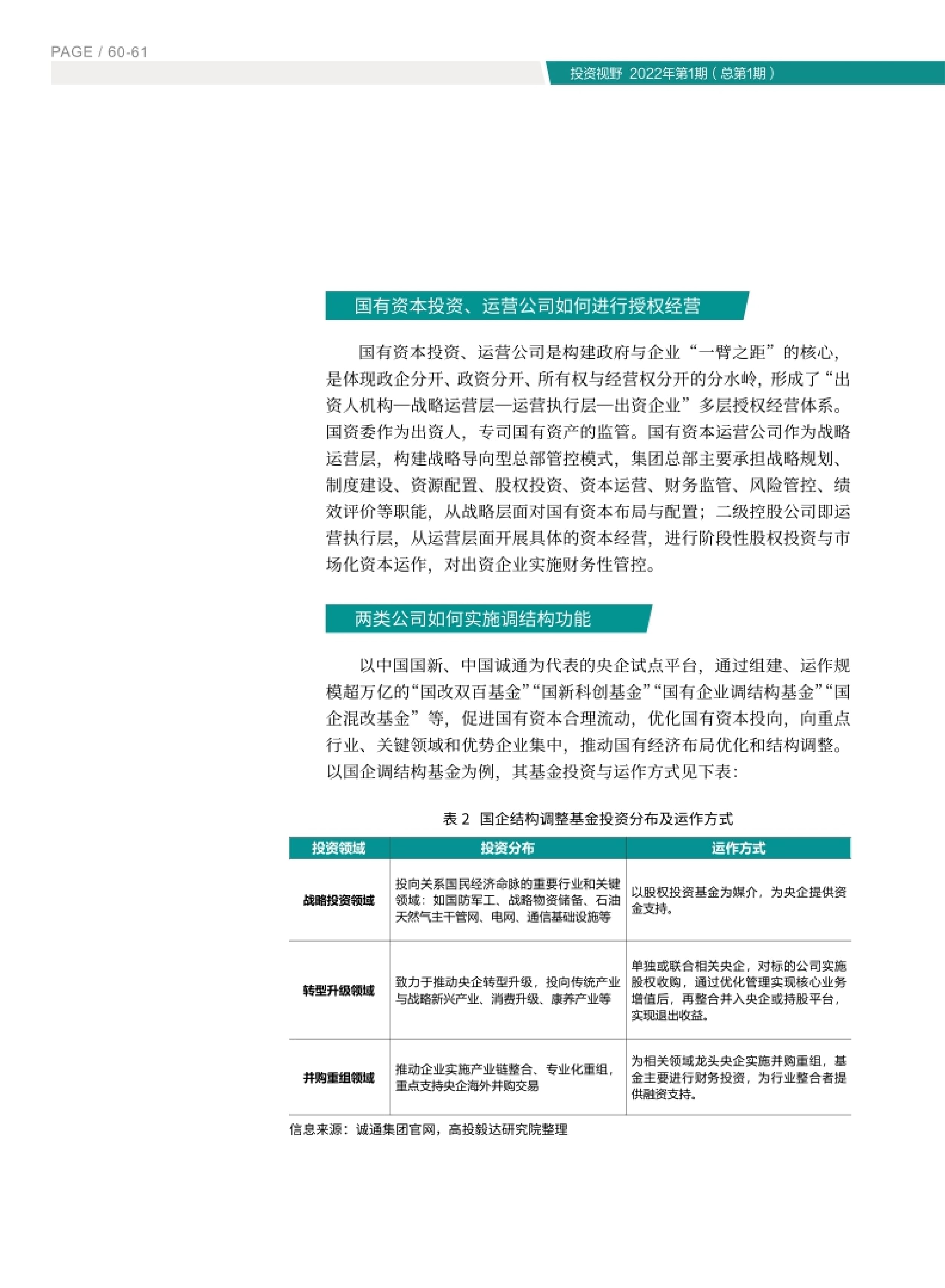 高投、高投集團、江蘇高投、江蘇高科技投資集團、江蘇高科技投資集團有限公司，高投官網、高投集團官網、江蘇高投官網、江蘇高科技投資集團官網、江蘇高科技投資集團有限公司官網